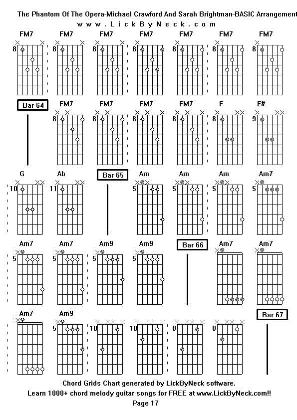 Chord Grids Chart of chord melody fingerstyle guitar song-The Phantom Of The Opera-Michael Crawford And Sarah Brightman-BASIC Arrangement,generated by LickByNeck software.